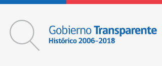 03 Gobierno Transparente