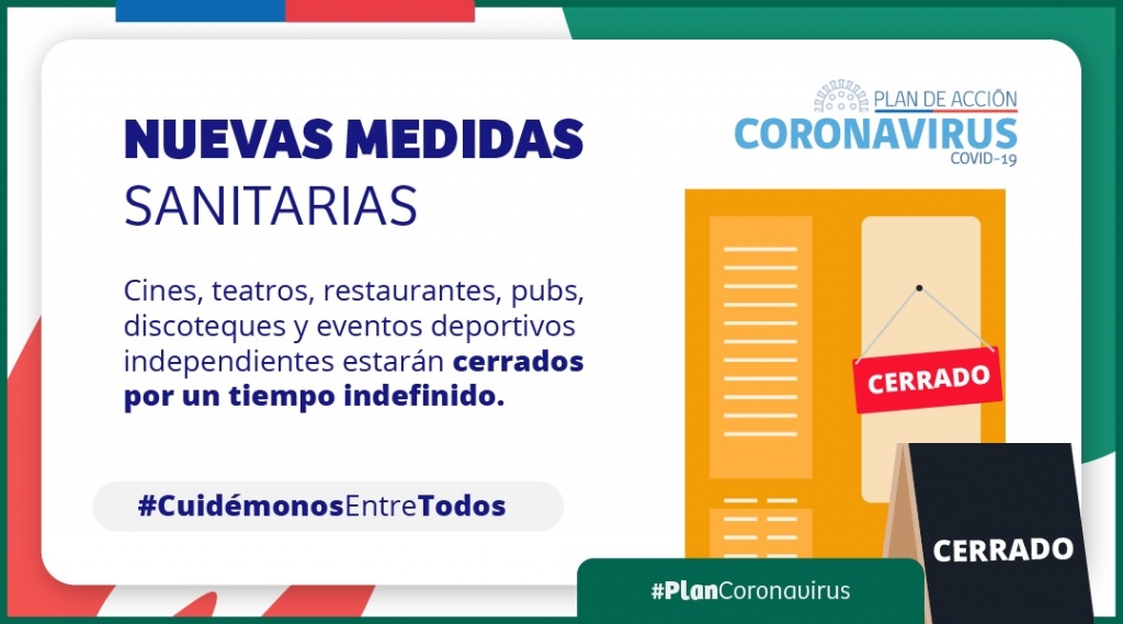 medidas covid19