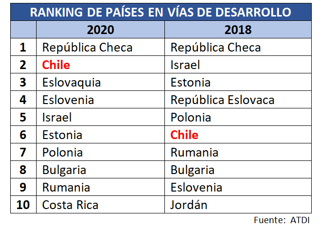 ranking1