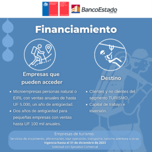 Financiamiento 1