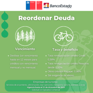 Reordenar Deuda 2